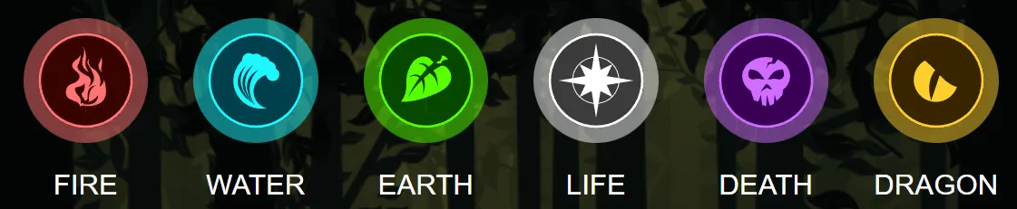 Sources of magic