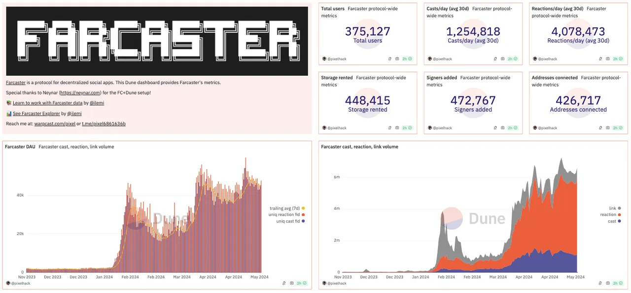 Screenshot 2024-05-21 at 06.51.44.png