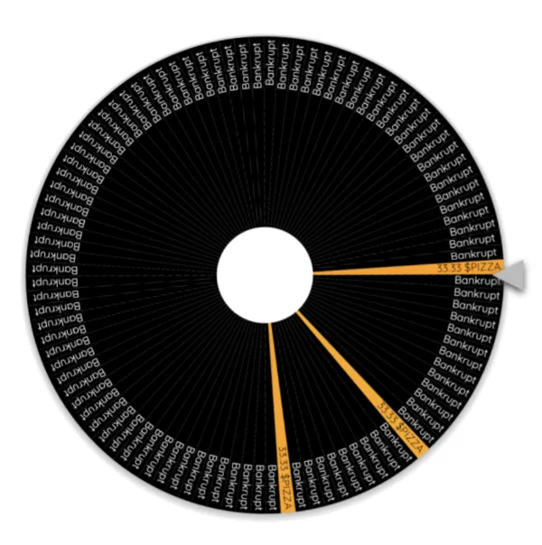 Updated Wheel.png