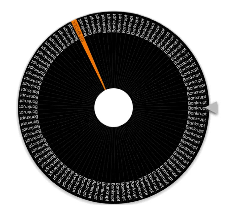 Wheel of Doom.png