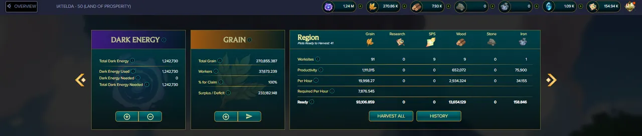 Region 50 Overview