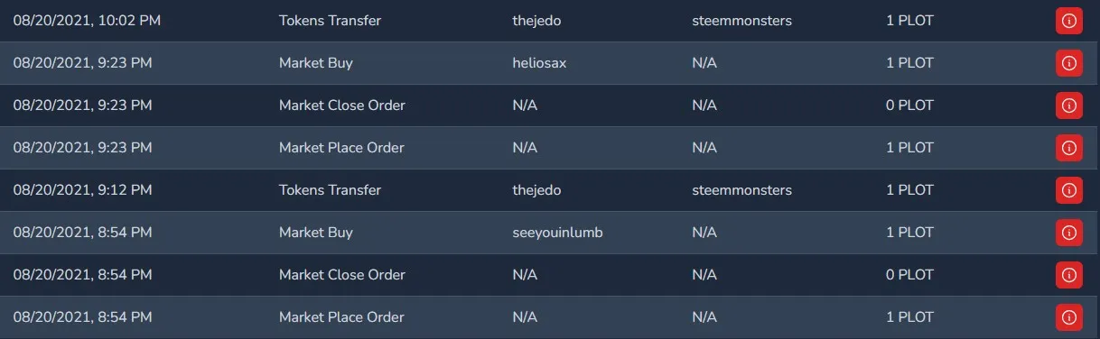 My first Plot purchases, August 2021 - Captured from hive-engine.com