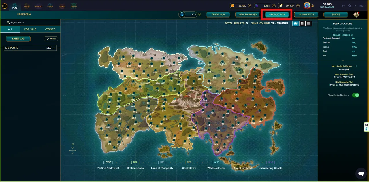 Overview of Praetoria
