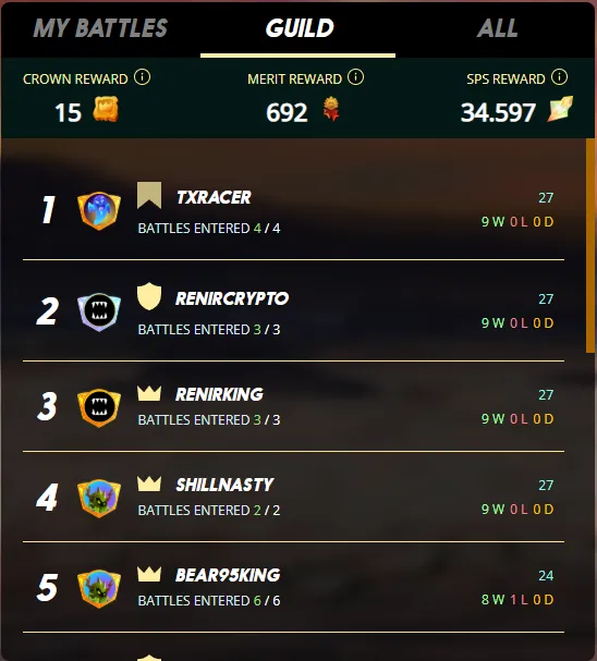 9-0 Guild Brawl 4-25-25.png