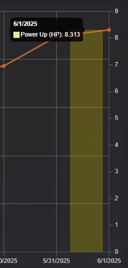 PUD 6-1-25.png