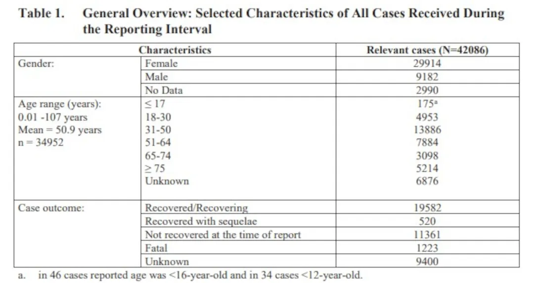 Adverse-Events-Pfizer-Vaxx.jpg