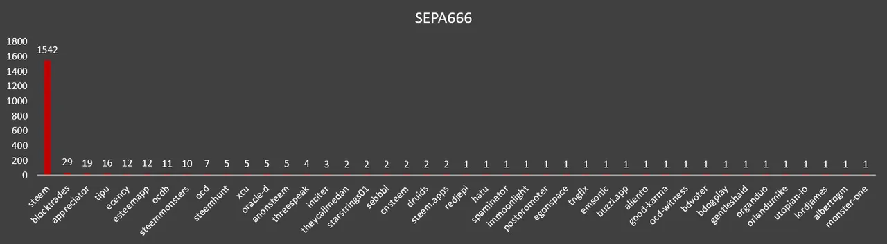 sepa666.jpg