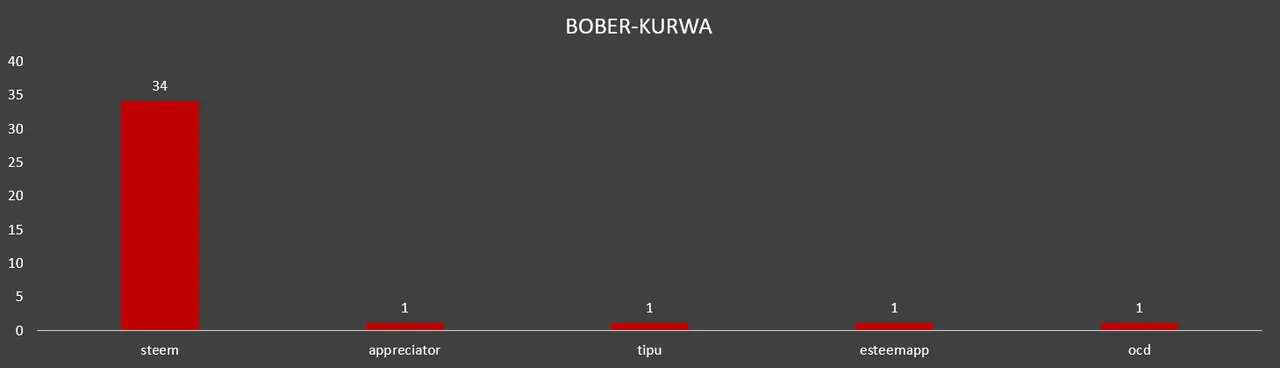 bober-kurwa.jpg