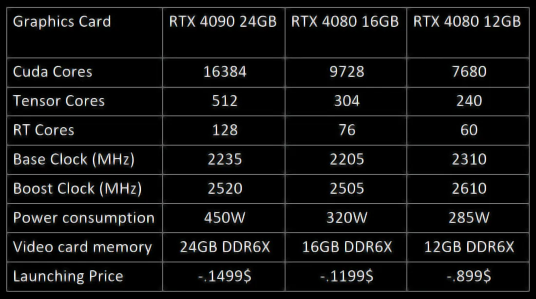 Table_RT40.png