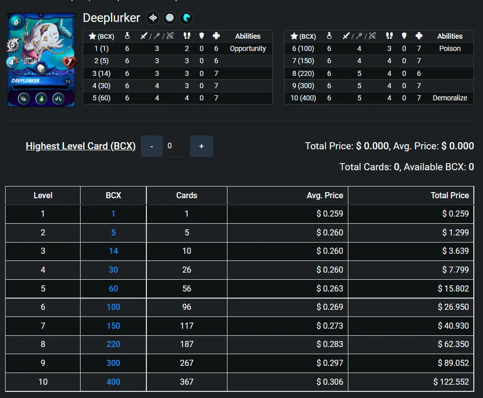 Bulk Buy RF
