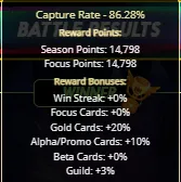 86% Capture Rate