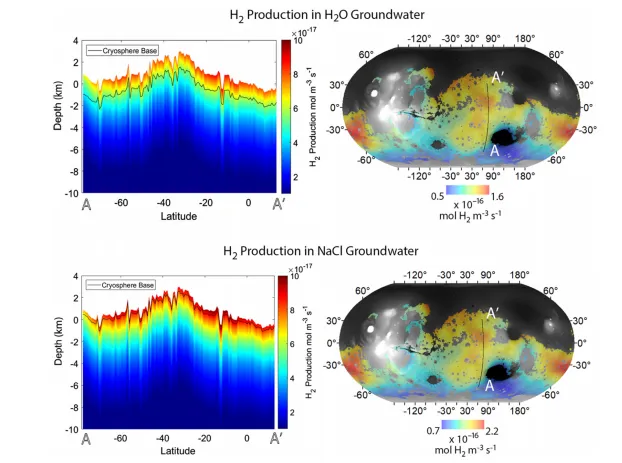 https://www.sciencedirect.com/science/article/abs/pii/S0012821X18305326