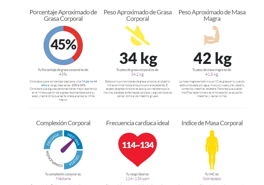 2 meses resultados,.png