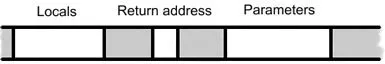 Figure 2. Stack Region Illustration.jpg