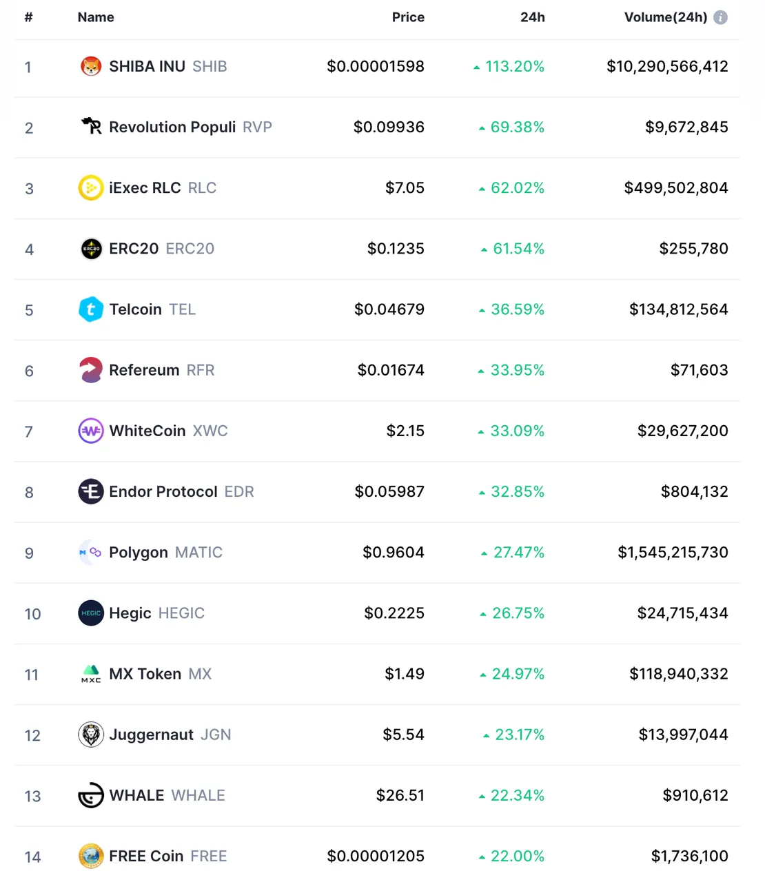 Screenshot 2021-05-09 at 12.20.15 PM.png