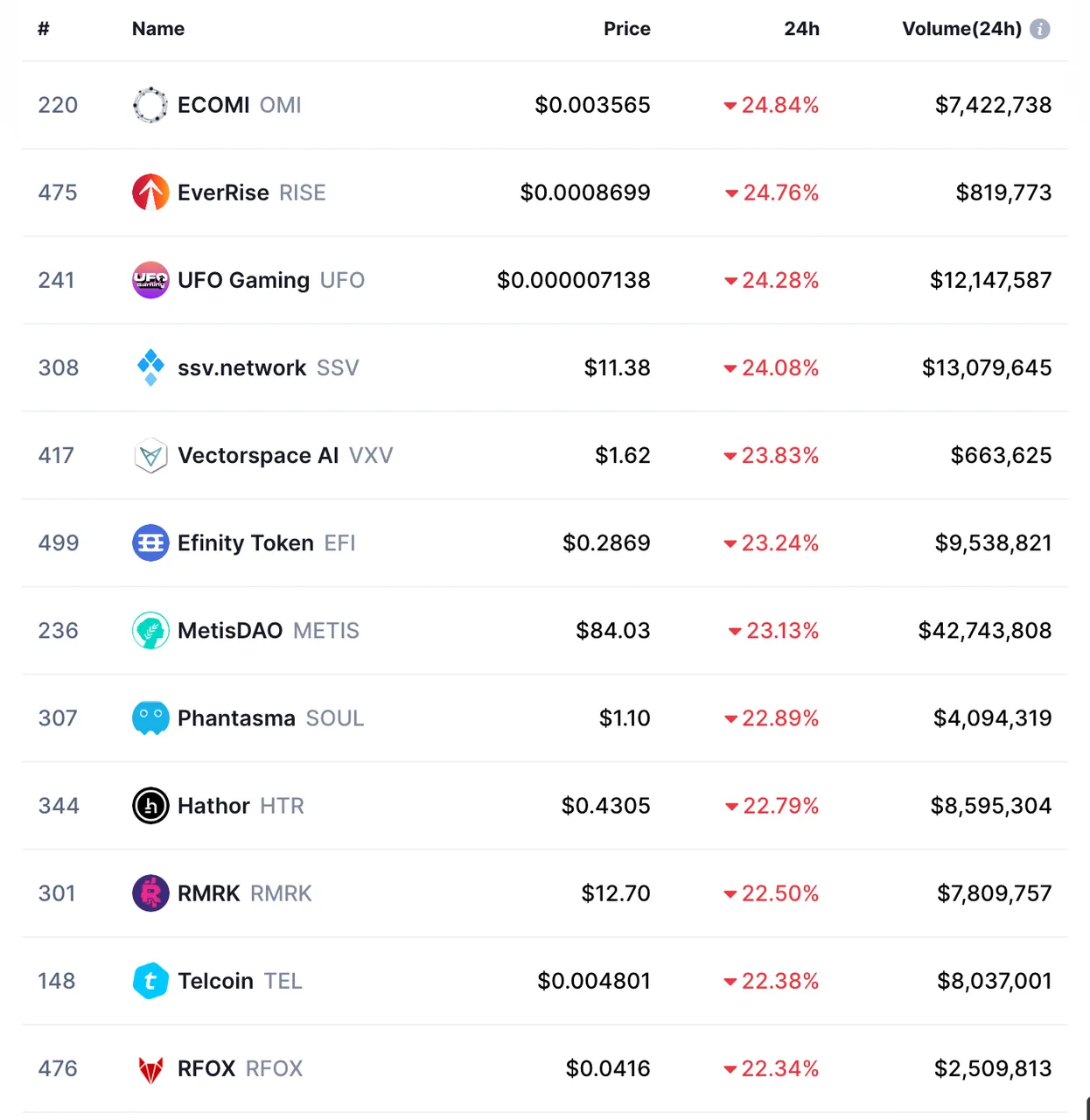 Screenshot 2022-02-24 at 12.17.44 PM.png