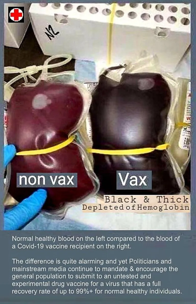 Vax vs nonvax blood f784427151785b70.png