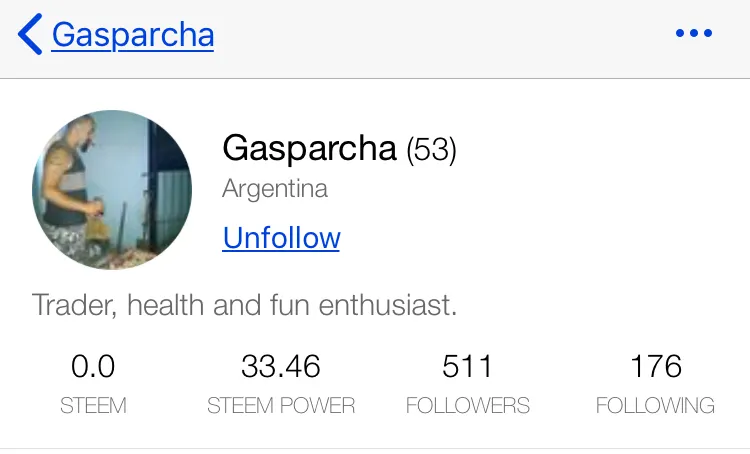 https://s3.us-east-2.amazonaws.com/partiko.io/img/d00k13-honouring-my-steemians--first-friend-gasparcha-1531611965003.png