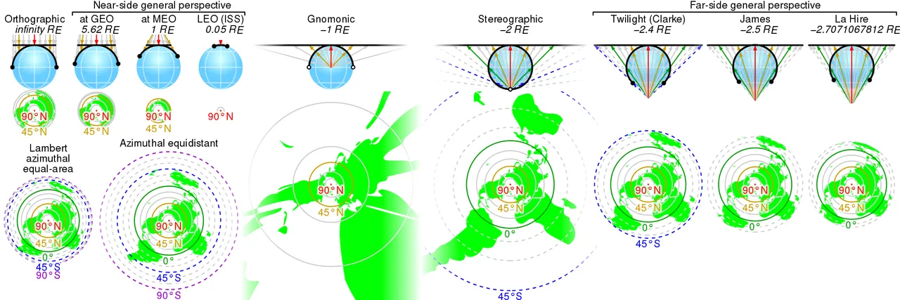 2000px-Comparison_azimuthal_projections.svg.png