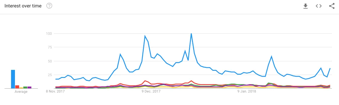 Bildschirmfoto 2018-02-08 um 08.12.02.png