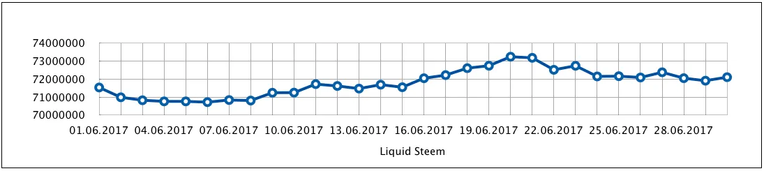 Bildschirmfoto 2017-07-01 um 05.28.55.png