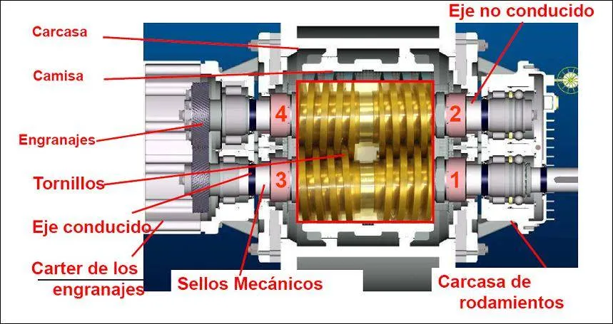 Arreglos mecanicos de los tornillos.jpg