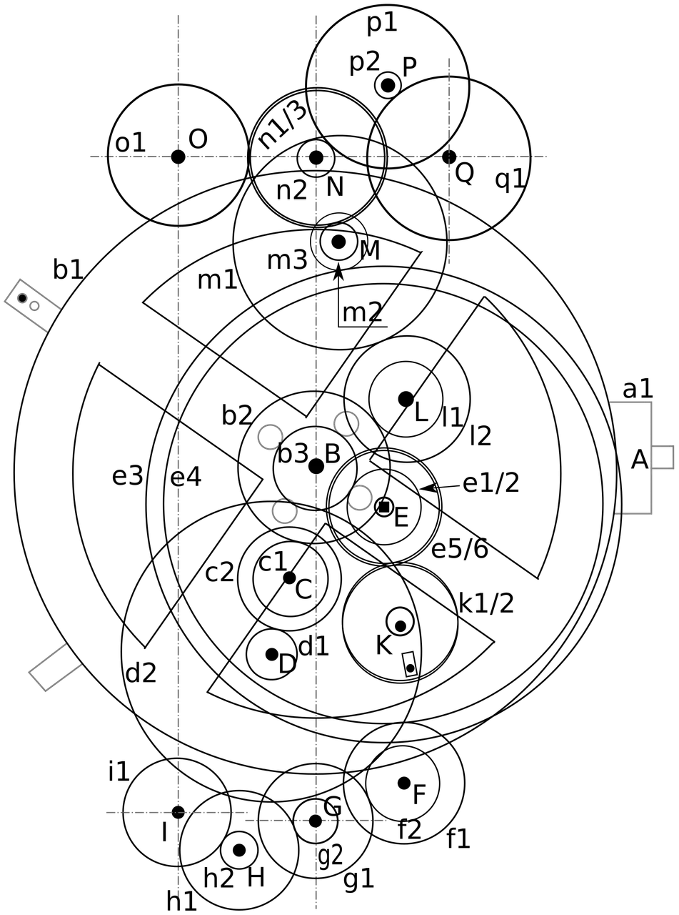 2000px-Antikythera_mechanism_-_labelled.svg.png