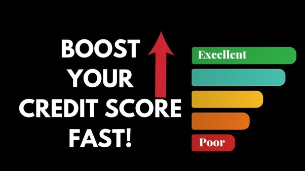 Check credit score online