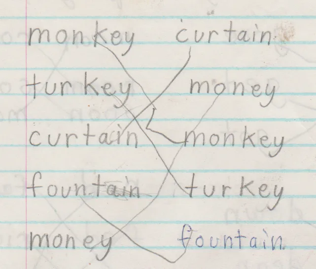 1993-05-10 - Monday - Word Matching - Age 8 - A+ Score - Joey - He did these quickly and easily-2.png