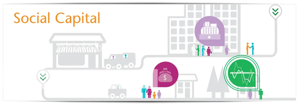 Social Capital