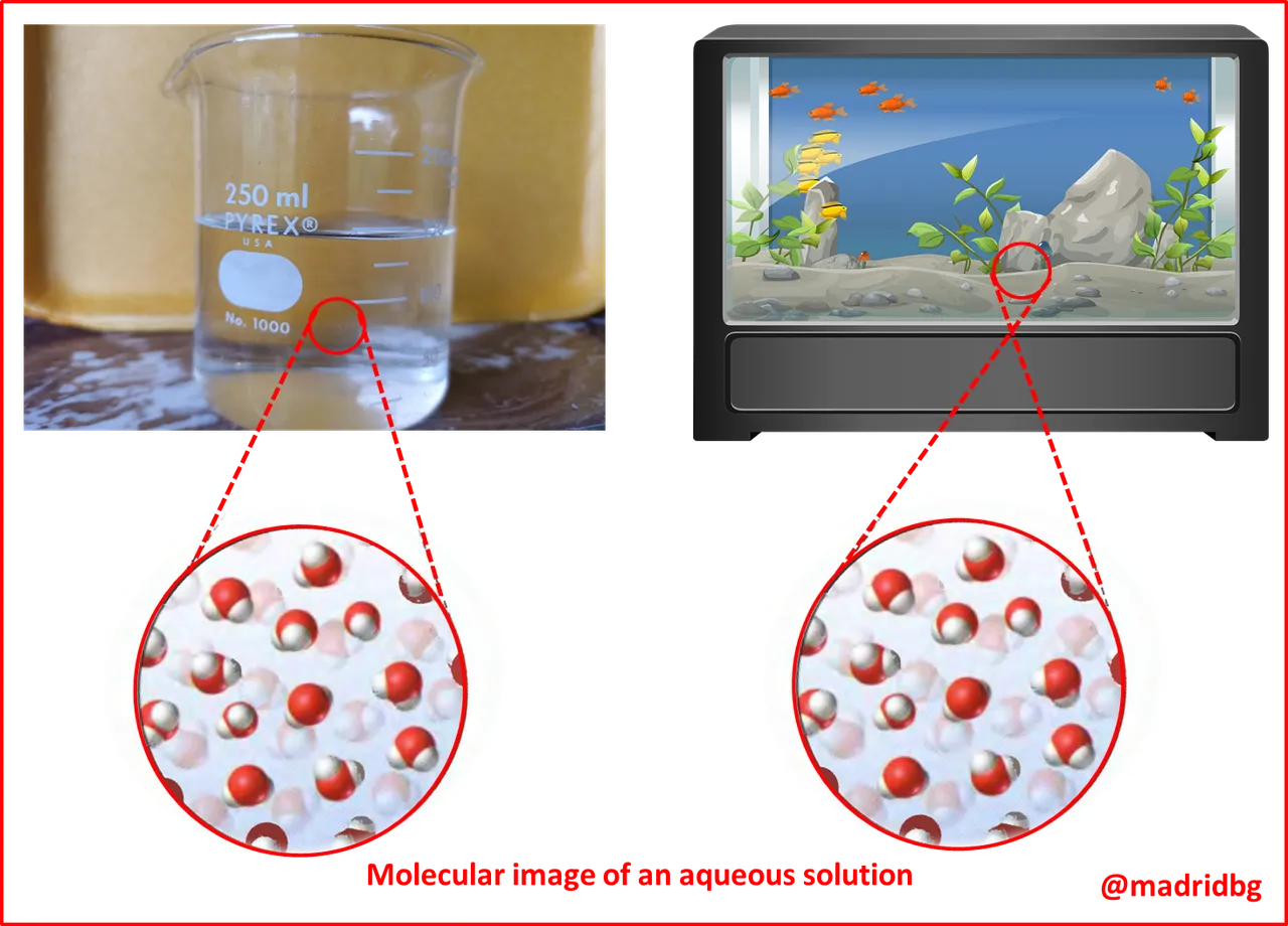 THE CHEMISTRY BEHIND WATER TREATMENT A THEORETICAL AND PRACTICAL A...