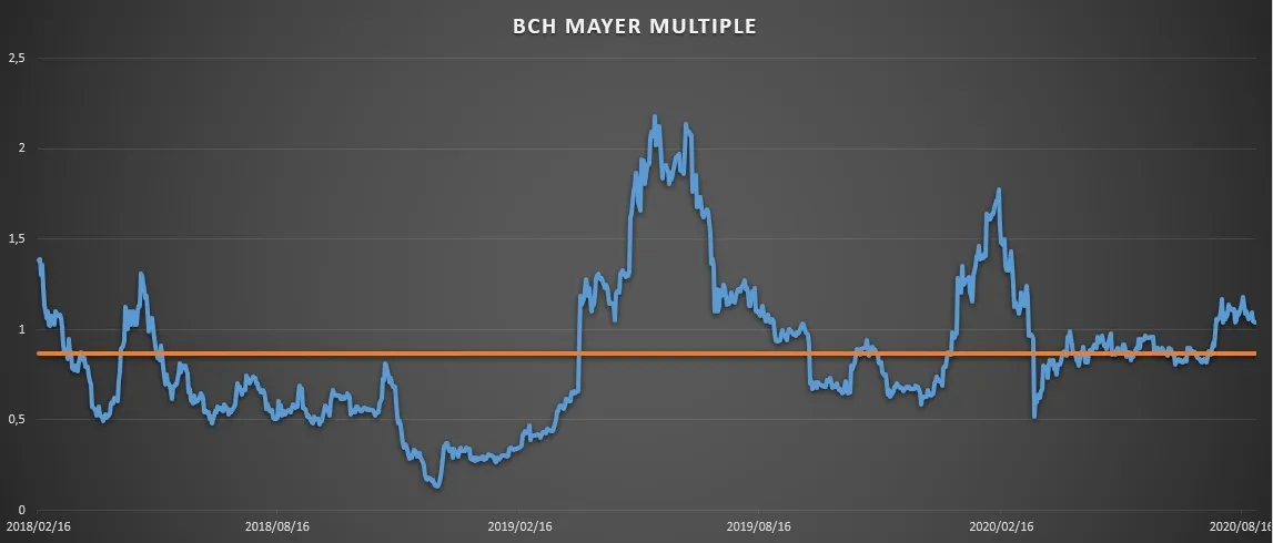 bch.jpg