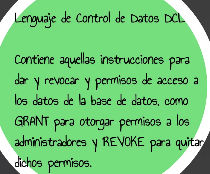 DCL.PNG