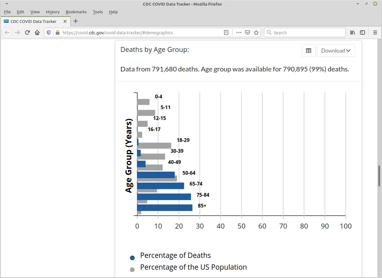 cdc.png