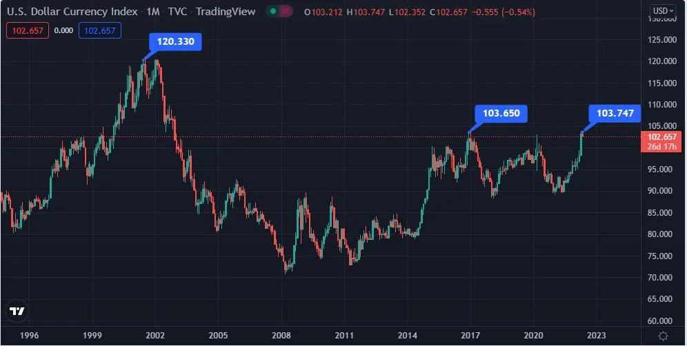 dxy.JPG