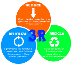 3R.png