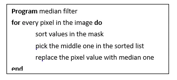 example pseudo code between programmers