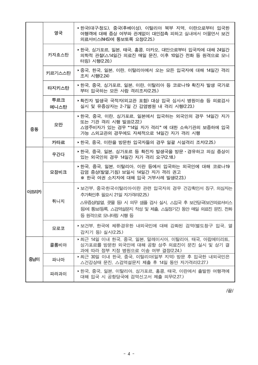 200227 코로나19 확산 관련 한국발 입국자에 대한 조치 현황_1600 (2)-4.jpg