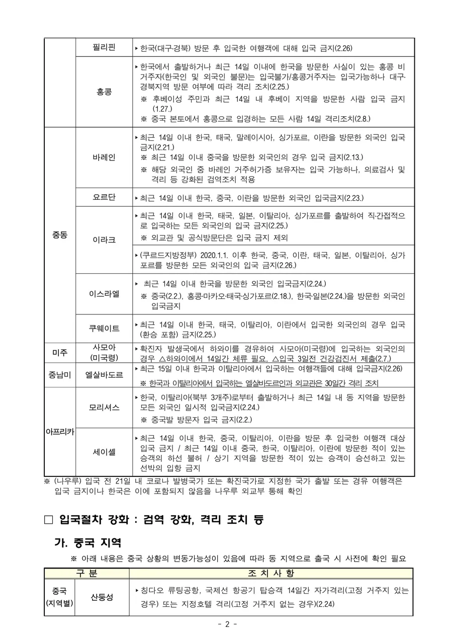 200227 코로나19 확산 관련 한국발 입국자에 대한 조치 현황_1600 (2)-2.jpg