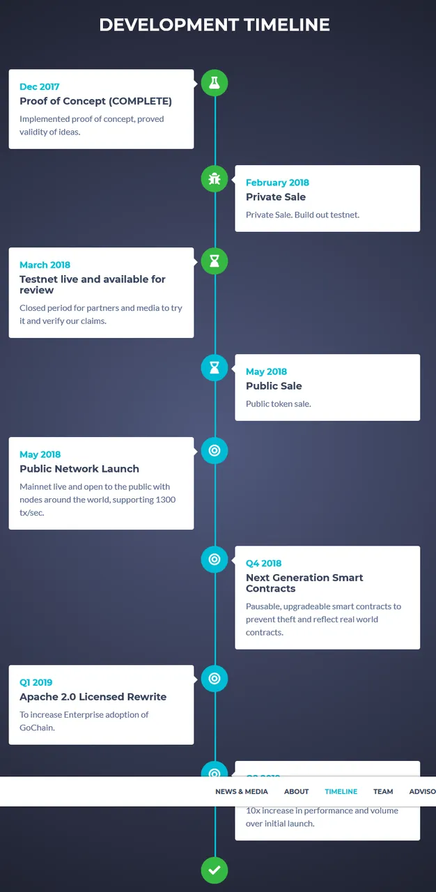 Screenshot-2018-7-3 GoChain - Smarter, Better, Faster, Stronger Blockchain(1).png