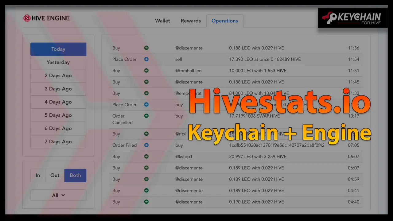 Hivestats.io Phase 2 Is Complete | Hive Keychain and Hive-Engine Integration.png