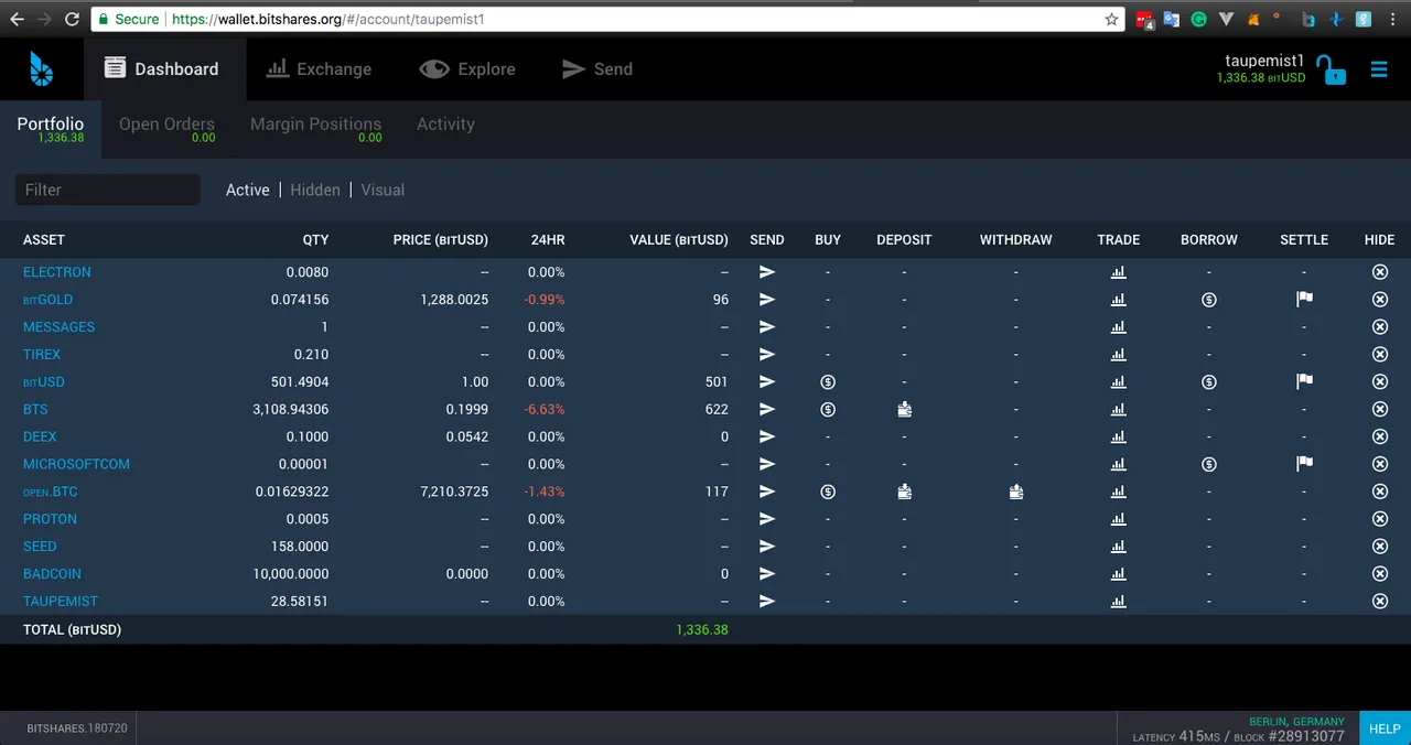 Bitshares