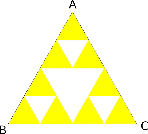 restricted areas