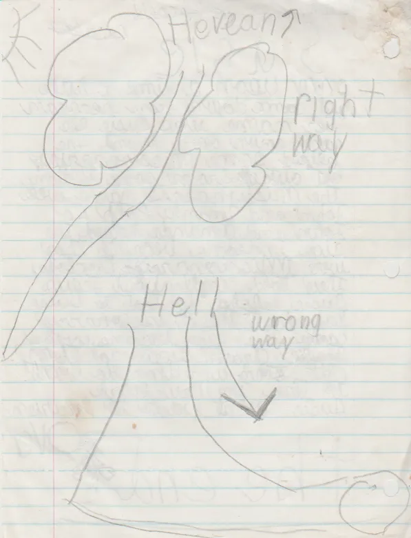 1989-03-28 - Tuesday - Susie Short Story by 8-year-old Katie Jean Arnold, Emmaus Christian School, plus Robin Short Story with no date included-2.png