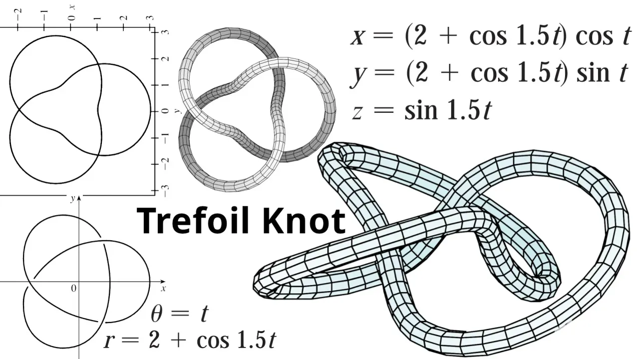 dxri50Z8n7YzjOLk_11_Exercise_3_Trefoil_Knot.webp