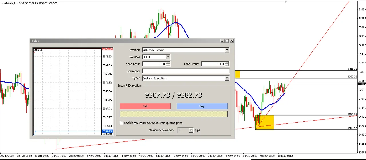 bagaimana-cara-trading-bitcoin-di-mt4-283651-91061.png