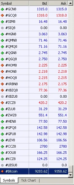 bagaimana-cara-trading-bitcoin-di-mt4-283651-59255.png