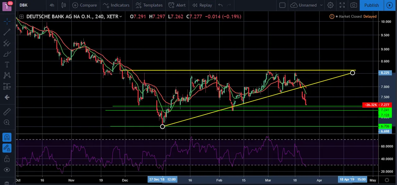 screenshot-www.tradingview.com-2019.03.23-01-44-36.png