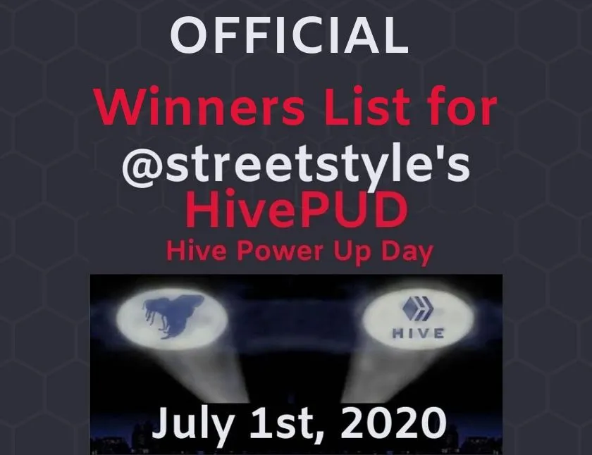 OFFICIAL Winners List for HivePUD July 1 2020 blog thumbnail.jpg