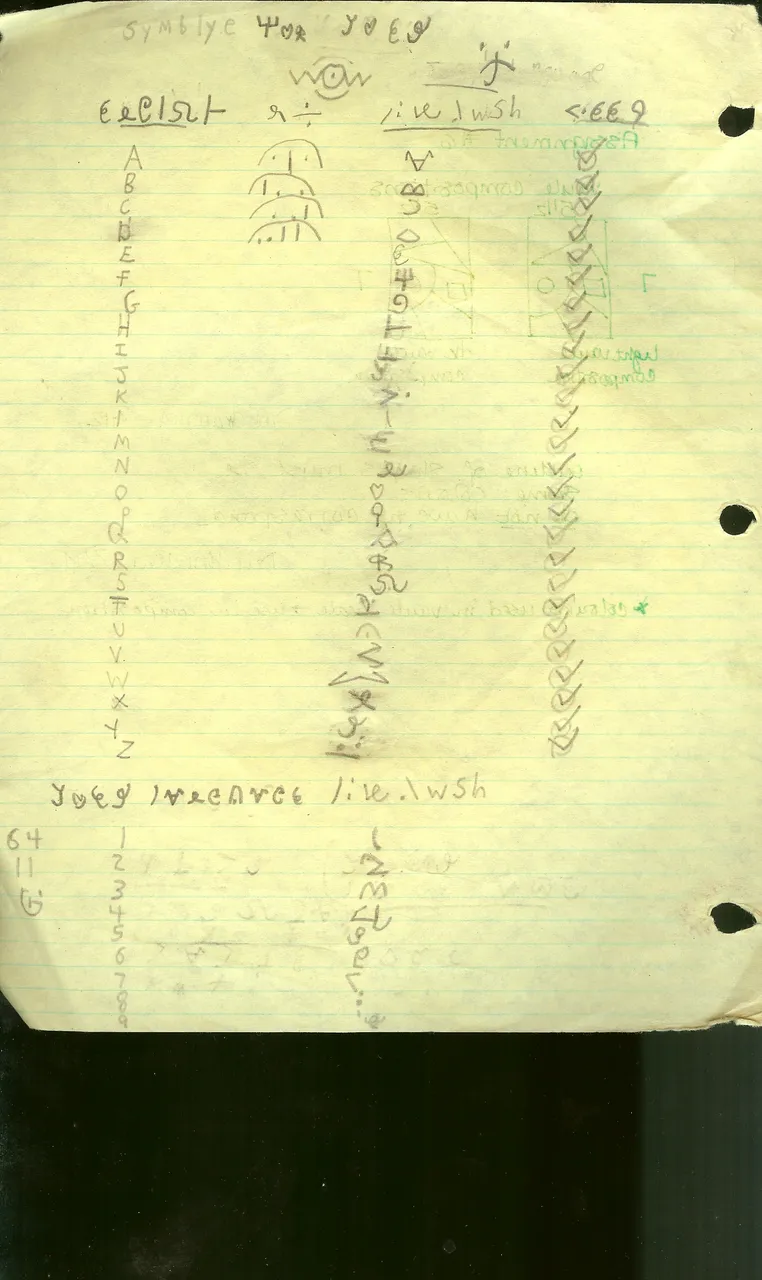 SCAN0019 - Decoder for the Oatmeal Language.JPG